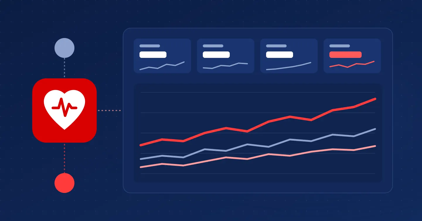 A red Heart ID heart icon linked to two channel avatars and an analytics dashboard with four stat tiles and a chart drawing one line per channel